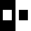 Biały i czarny kwadrat - irradiacja